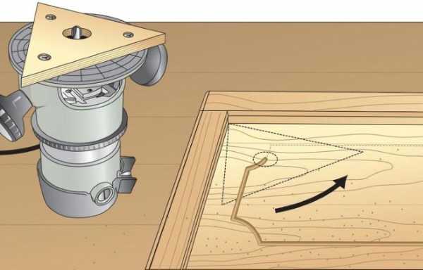 Копиры для ручного фрезера – Самодельные приспособления для ручного фрезера. Узнайте, как работать ручным фрезером