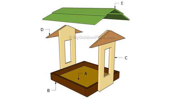 Кормушка для птиц из дерева чертежи с размерами – Как построить кормушку для птиц из фанеры, картона, дерева своими руками: чертеж с размерамику