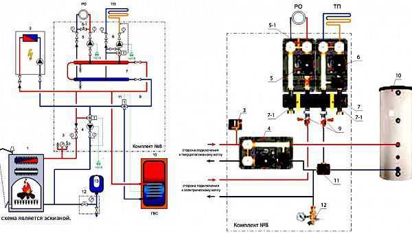 Котлы на твердом топливе и электричестве – Котел на твердом топливе и электричестве - характеристики комбинированных отопительных систем, преимущества использования электрического тэна, фотографии и видео