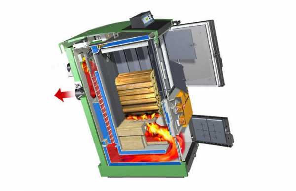 Котлы отопления для частного дома как выбрать – Как выбрать котел для отопления частного дома + рейтинг лучших производителей