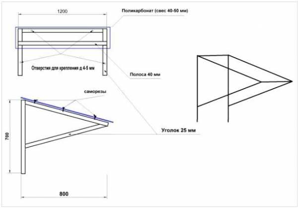 Козырек из поликарбоната – навес над крыльцом и входом в частном доме своими руками, готовые проекты