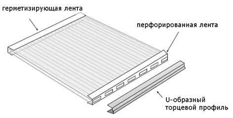 Козырек из поликарбоната – навес над крыльцом и входом в частном доме своими руками, готовые проекты