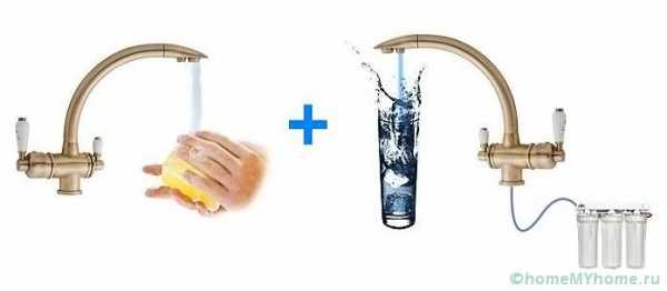 Кран комбинированный для питьевой воды – видео-инструкция по монтажу своими руками, особенности комбинированных изделий, кухонных смесителей, поилок для фонтанчиков, емкостей, ремонт, цена, фото