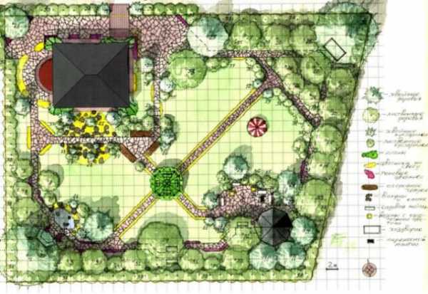 Красивые ландшафтные дизайны – Красивый ландшафтный дизайн участка - фото идеи ландшафтного дизайна загородного дома