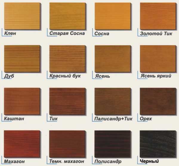 Краска для пола по дереву износостойкая акриловая – износостойкие дисперсионные эмульсии по дереву, красящие составы для деревянного пола