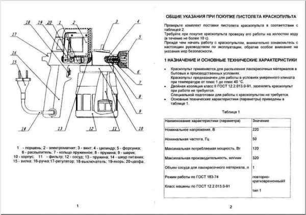 Краскопульт для водоэмульсионной краски пневматический – компрессор для водоэмульсионной, аппарат, видео какой лучше инструмент, пульверизатор пневматический