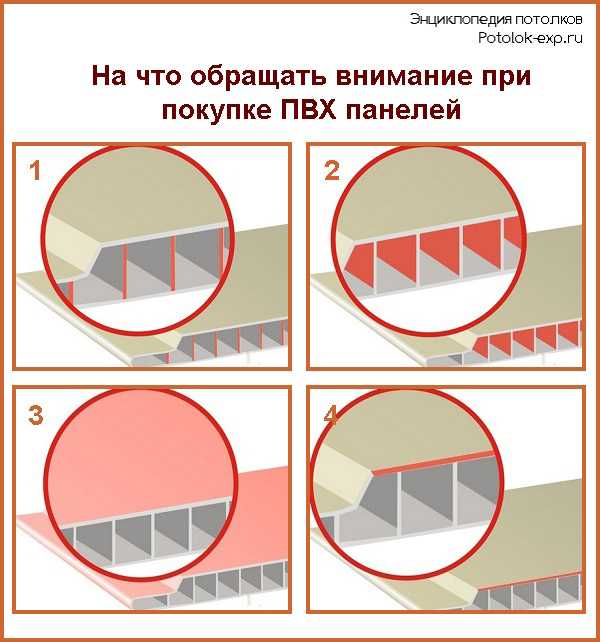 Крепление панели пвх на потолок – Как крепить панели ПФХ к потолку: крепление потолочных панелей, как правильно закрепить стартовый профиль (видео) ?