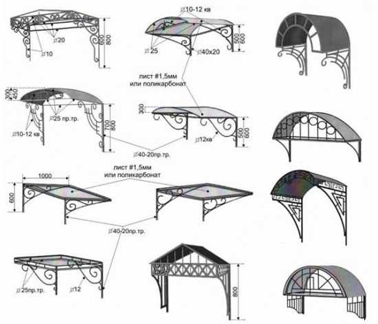 Крыша крыльца из поликарбоната – Крыльцо из поликарбоната: дизайн и варианты изготовлния