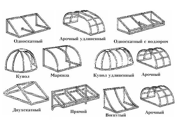 Крыша крыльца из поликарбоната – Крыльцо из поликарбоната: дизайн и варианты изготовлния