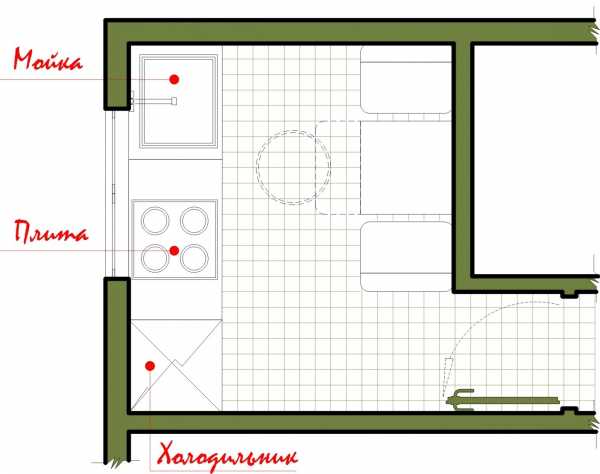 Квартиры фото кухня – Дизайн интерьера кухни в стандартной маленькой квартире: в однокомнатной, в панельном доме п 44, с балконом, в студии. Дизайн интерьера в частном загородном доме.