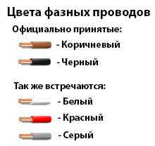 L n фаза – Какими буквами в электросхемах обозначаются фаза и ноль? N-фаза, L-ноль, или наоборот?