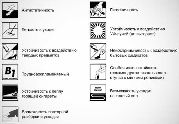 Ламинат водостойкий фирмы – Как выбрать водостойкий, влагостойкий ламинат, преимущества водостойкого ламината, классы, рекомендации, производители