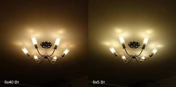 Лампочки маленькие в люстру – Как поменять лампочку в точечном светильнике, люстре, как разместить маленькие лампочки в натяжном, навесном, подвесном потолке, заменить патроны – , какие бывают лампы: дневного света, светодиодные, галогеновые, люминесцентные