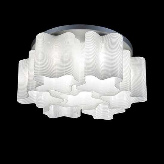 Лампочки светодиодные для потолочных светильников – Лампочки светодиодные 220в для светильников потолочных