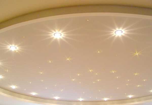 Лампочки светодиодные для потолочных светильников – Лампочки светодиодные 220в для светильников потолочных