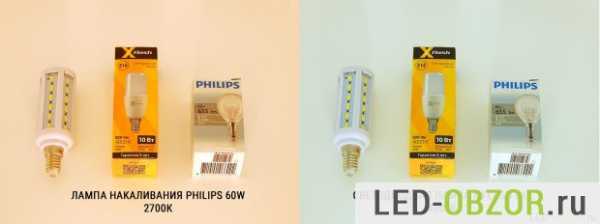 Лампы светодиодные световой поток – Светодиодные лампы с большим световым потоком. Что такое световой поток? Использование значения светового потока при расчете освещения в помещении