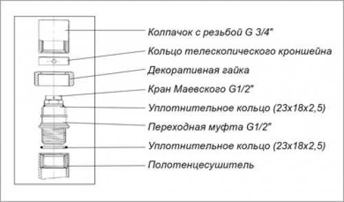 Латунный кран маевского – автоматический, видео-инструкция по монтажу своими руками, для чего нужен полотенцесушитель, по ГОСТу, устройство, принцип работы, технические характеристики, фото и цена