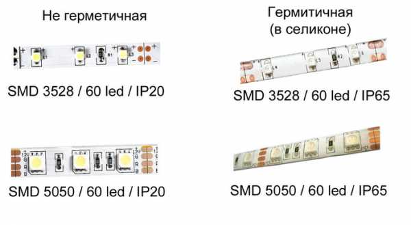 Лента светодиодная для подсветки потолка – Подсветка потолка светодиодной лентой - варианты на фото, как выбрать и установить светодиодную ленту, цена и где купить в Москве и СПб