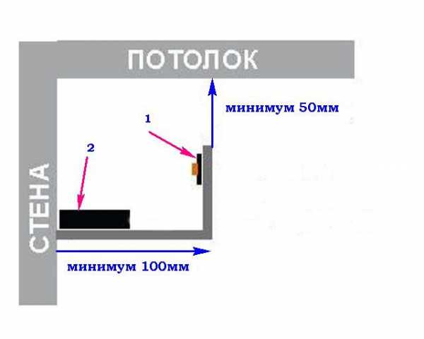 Лента светодиодная для подсветки потолка – Подсветка потолка светодиодной лентой - варианты на фото, как выбрать и установить светодиодную ленту, цена и где купить в Москве и СПб