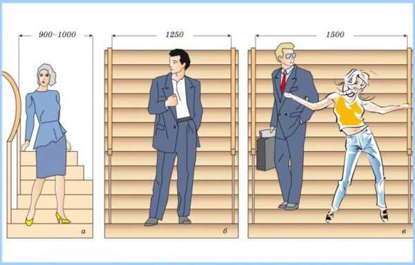 Лестница деревянная своими руками расчет – Деревянная лестница своими руками, изготовление лестницы из дерева на второй этаж для дачи и загородного дома, расчет межэтажных лестниц, выбор конструкции, устройство, установка и монтаж