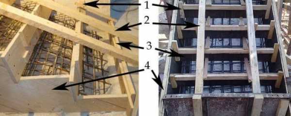 Лестница из бетона своими руками – пошаговая инструкция по расчету и монтажу надежных бетонных конструкций, много фото и видео руководство