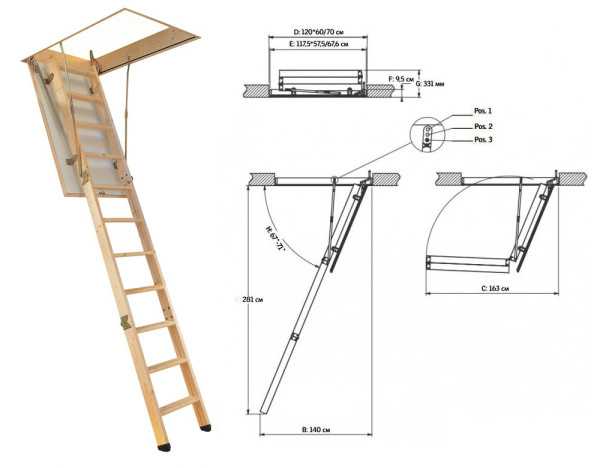 Лестница на чердак выдвижная – Лестницы чердачные, выдвижные и складные лестницы на чердак, как сделать чердачную лестницу своими руками