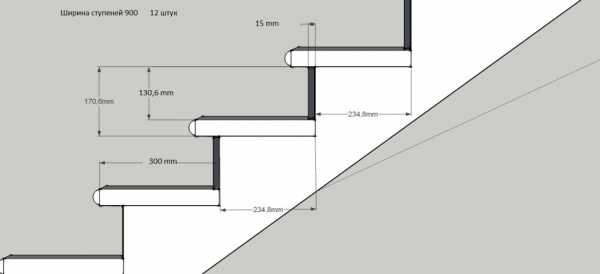 Лестница на второй этаж прямая размеры – Расчет деревянной лестницы на второй этаж: калькуляторы и их описание