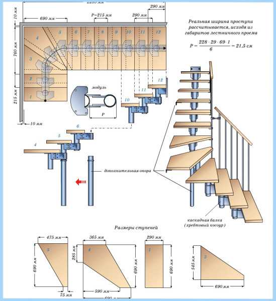 Лестница на второй этаж прямая размеры – Расчет деревянной лестницы на второй этаж: калькуляторы и их описание