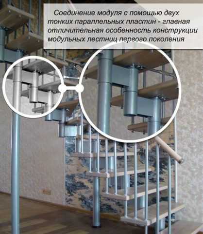 Лестницы металлические для дома – виды подъемных железных маршей на второй этаж в частном доме и особенности конструкций из металла, варианты из профильной трубы