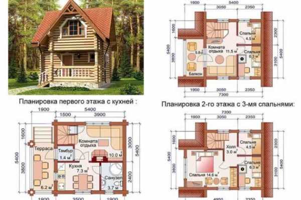 Лучшие планировки домов – Лучшие планировки домов и коттеджей