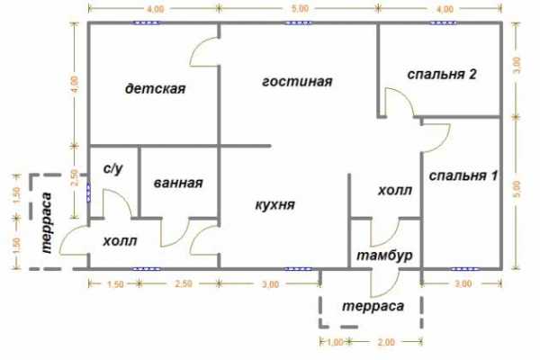 Лучшие планировки домов – Лучшие планировки домов и коттеджей