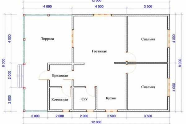 Лучшие планировки домов – Лучшие планировки домов и коттеджей