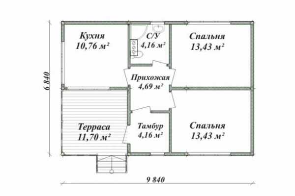 Лучшие планировки домов – Лучшие планировки домов и коттеджей