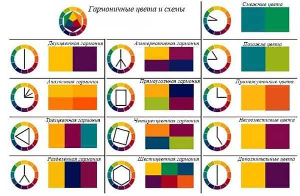 Лучшие сочетания цветов – Сочетание цветов в одежде, какой с каким сочетаеться: таблица оттенков