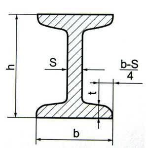 Максимальная длина двутавра – Балка двутавровая стальная - стоимость, сортамент, размеры, расчет на прочность, нагрузка на колонные и широкополочные металлические двутавры 25б1, 09г2с