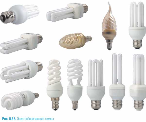 Маленькая лампочка – Маленькая LED лампочка на 220V с цоколем E14 тёплобелого света, замена 15W лампочки накаливания.