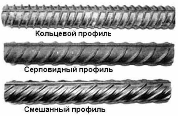 Марка арматура для фундамента – Арматура для фундамента - технические характеристики, какой диаметр лучше выбрать, виды стеклопластиковой, стекловолоконной, композитной, полимерной арматуры и заменителей, цена за метр и где купить в Москве и СПб