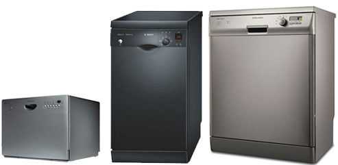 Марки посудомоечных машин bosch – устройство, характеристики, функции, как выбрать, модели, цены и возможные коды ошибок