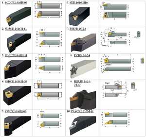 Маркировка резцов токарных по металлу – Резцы для токарного станка по металлу – классификация, виды, назначение
