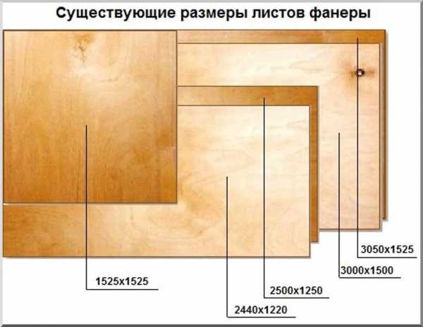 Мдф на пол – Панели МДФ, применение, выбираем правильно МДФ панели, способы монтажа и крепления, полезные советы