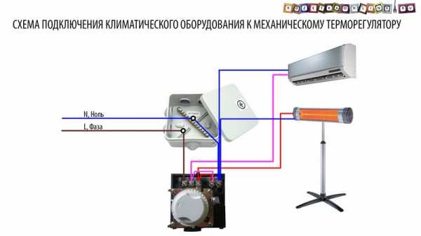 Механические терморегуляторы – Терморегуляторы отопления для радиаторов: обзор устройство и принцип работы. Механические и электрические терморегуляторы