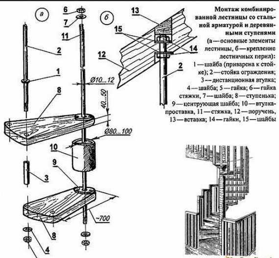 Металлическая лестница своими руками винтовая – Винтовая лестница своими руками из металла