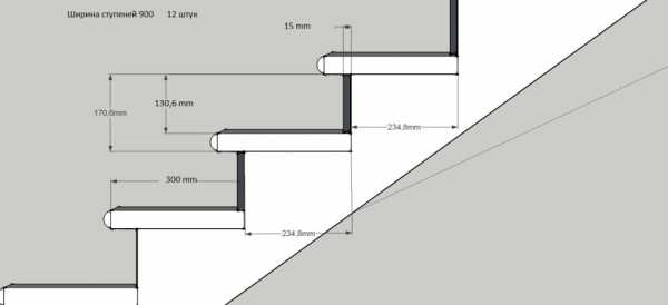 Металлическая маршевая лестница – виды подъемных железных маршей на второй этаж в частном доме и особенности конструкций из металла, варианты из профильной трубы