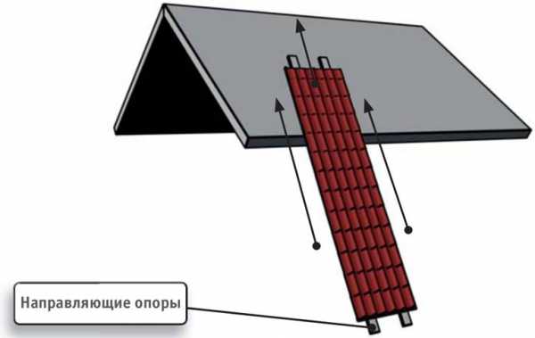 Металлочерепица лист для крыши – Толщина металлочерепицы для кровли - описание, как выбрать качественный материал, как стелить и прикручивать крышу, инструкции на фото и видео