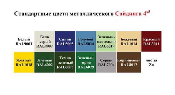 Металлосайдинг под дерево – описание, технические характеристики и подробный монтаж всех его элементов