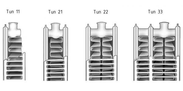 Мощность радиатора на 1 м2 – Расчет мощности радиатора на м2