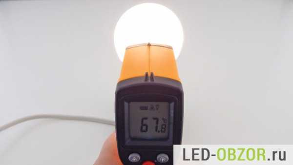 Мощные led лампы – Как сделать недорогую, но очень мощную светодиодную лампу своими руками