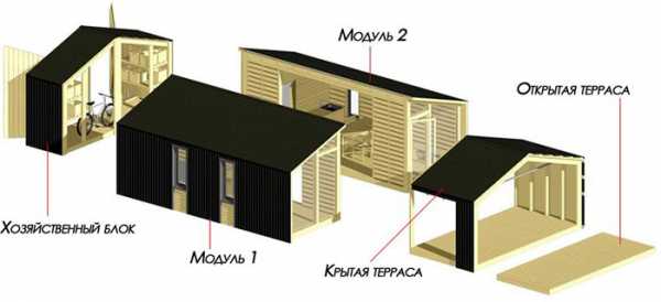 Модульные дома для круглогодичного проживания под ключ – «Квик Хаус» — модульные дома для круглогодичного, постоянного проживания в Москве под ключ, узнать цену и купить готовый дом
