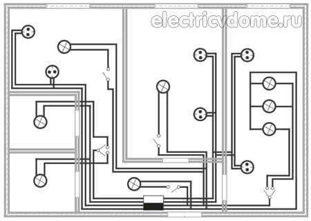 Монтаж электропроводки замена электропроводки – Замена электропроводки в квартире. Этапы замены электропроводки