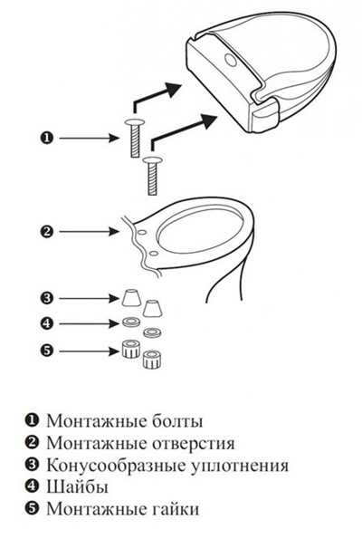 Монтаж гигиенического душа скрытого монтажа – видео-инструкция по монтажу своими руками, особенности подключения, где расположить лучше, высота установки, цена, фото